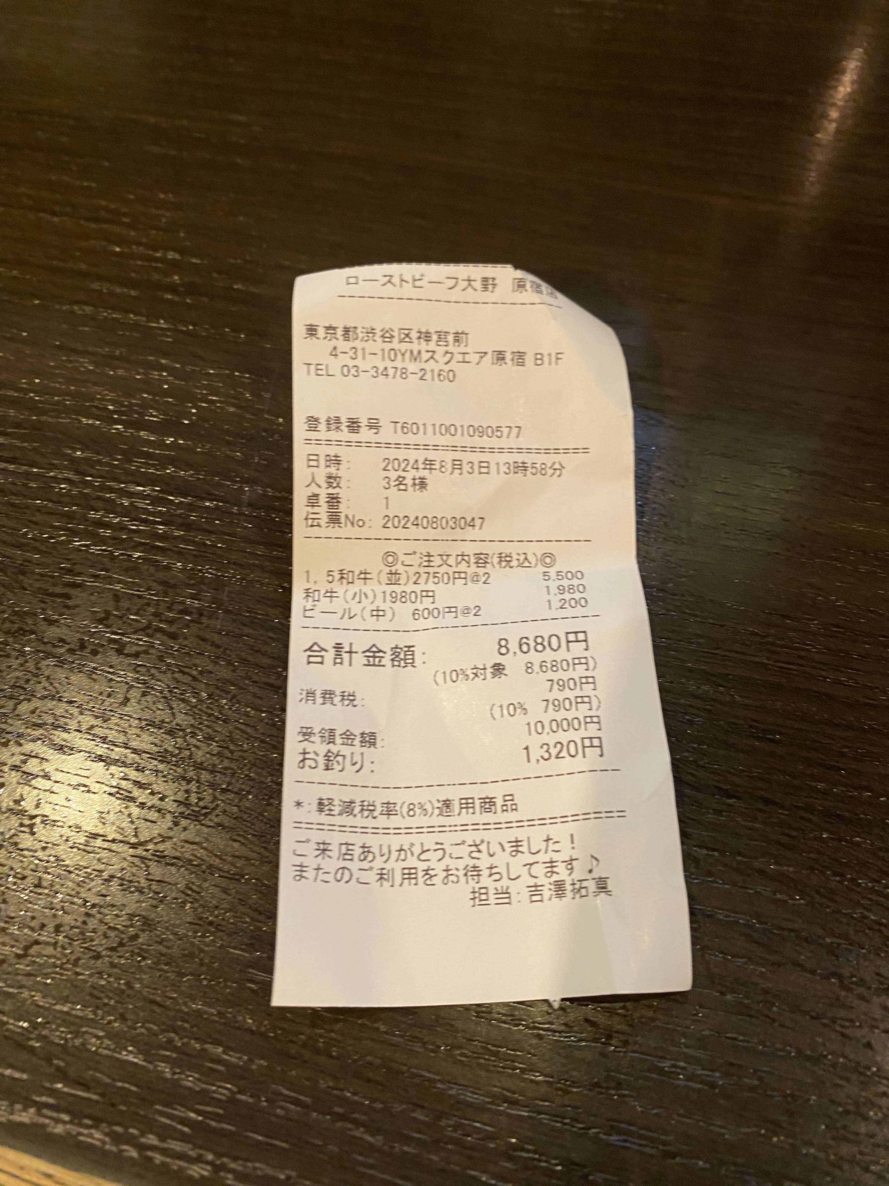 Valoración Final de la Crítica Roast Beef Ohno Harajuku Valoración Final de la Crítica Roast Beef Ohno Harajuku