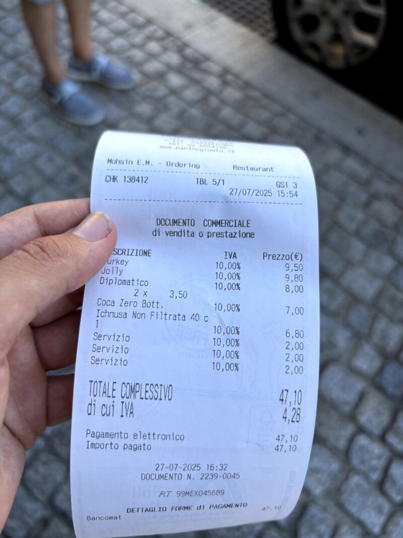Valoración Final de Panino Giusto Valoración Final de Panino Giusto